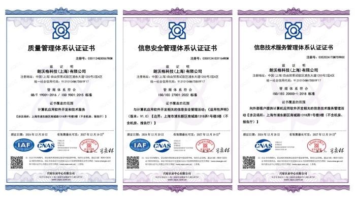 Langwog Technology, A Subsidiary of Powchan Financial Group Passes Three ISO Certifications, Gaining International Authoritative Recognition